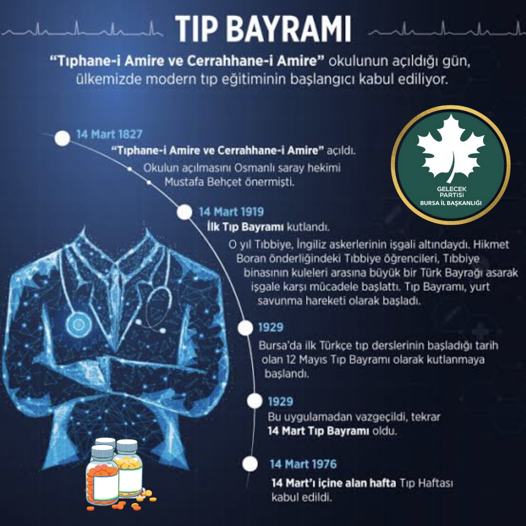 14 Mayıs Tıp Bayramı Kutlu Olsun