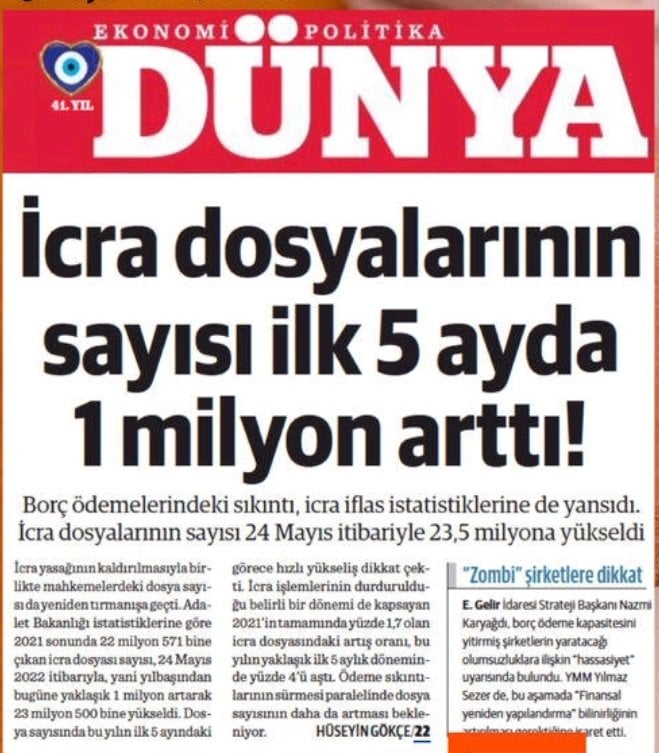 Ekonomi Uçuyor! İcra Dosyalarının Sayısı 5 ayda  1 Milyon Arttı. Bu Ekonomi Nereye Uçuyor?