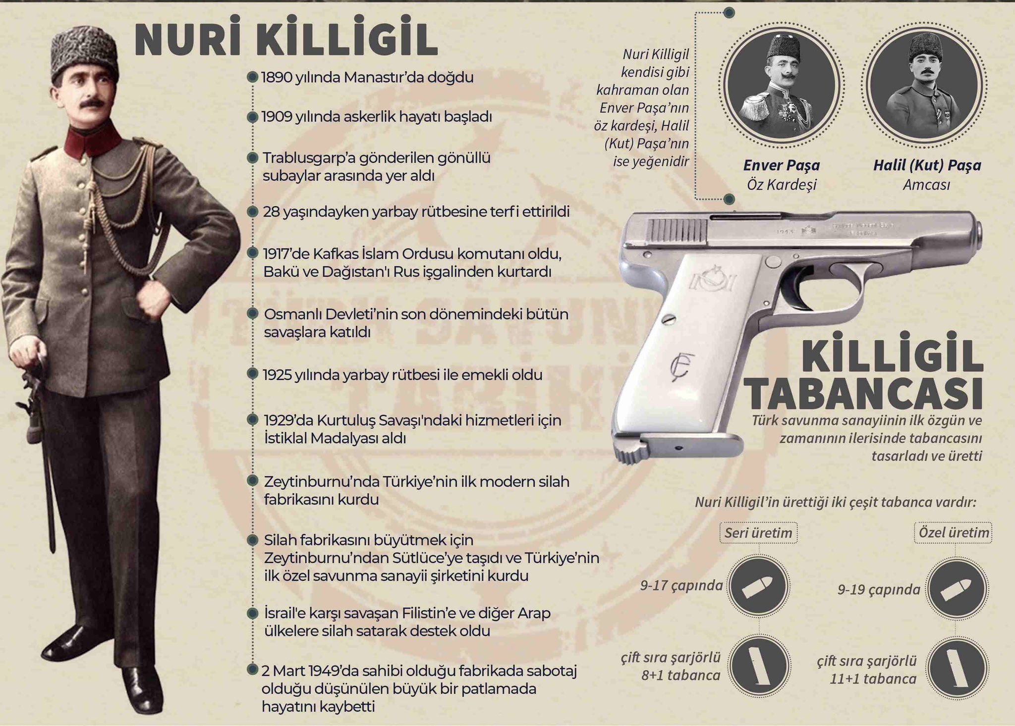 Nuri Killigil’i ölüm yıldönümünde rahmetle ve minnetle yad ediyoruz.